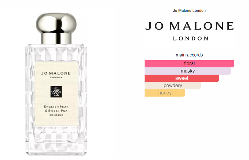 Jo Malone English Pear & Sweet Pea Cologne 9ml